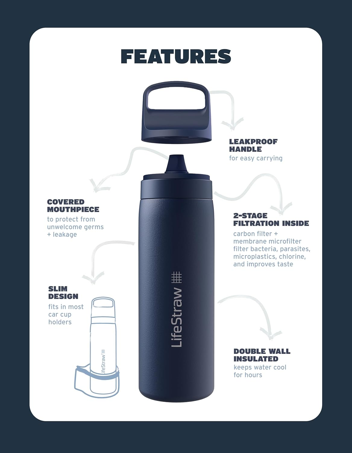 Lifestraw Go 2.0 Stainless Steel Water Filter Bottle, Kyoto Orange, 500 Ml Capacity image number 5