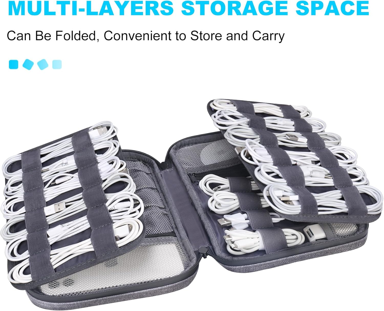 Lacdo Cord Organizer Travel, Cable Organizer Bag Case, Portable Electronics Organizer Travel Case, 6 Layer Large Capacity Charging Cords Storage Organizer for Cables, SD Card, Travel Essentials, Gray