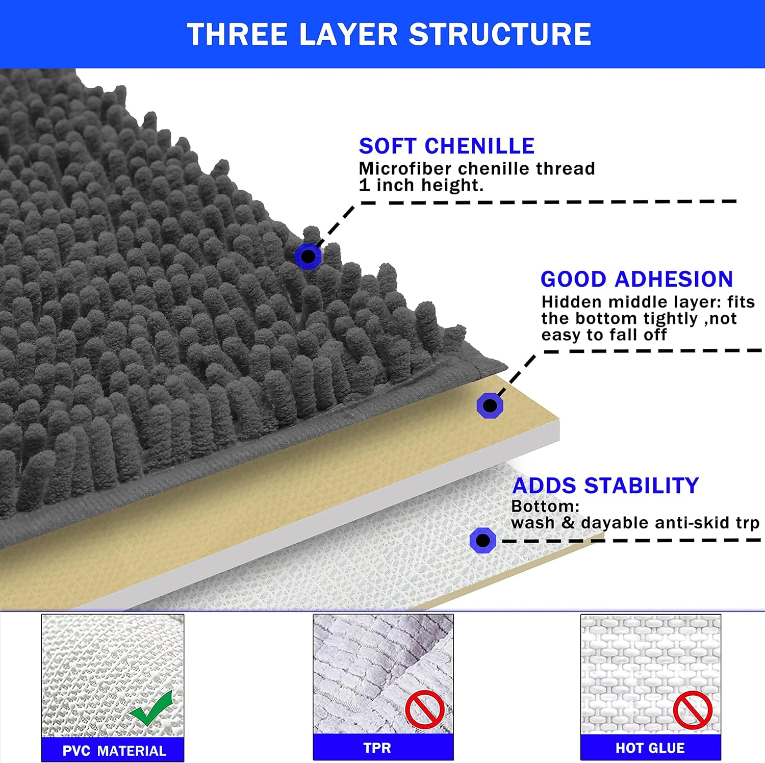 Bath Mat, GVTECH Chenille Non-Slip Back 50 X 80 CM Fleece Softness, Highly Absorbent, Bathroom Carpet, Super Soft Microfiber Bath Rug, Rectangle, Easy to Clean Mat (Grey) image number 5