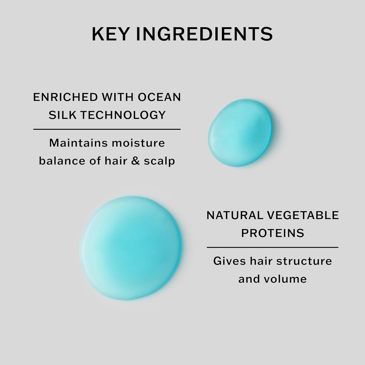 Ocean Mist Volume Shampoo by Sachajuan for Unisex - 33.5 Oz Shampoo