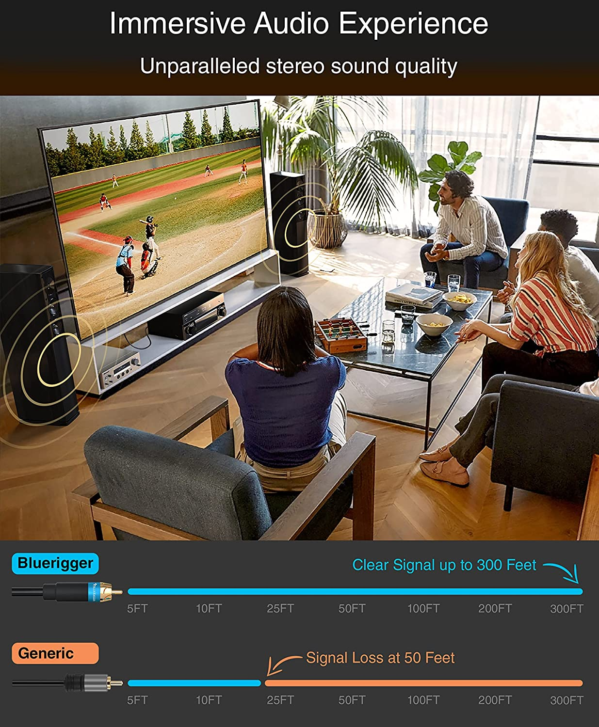 Bluerigger RCA Audio Subwoofer Cable (7.5M, Dual Shielded, Gold Plated RCA to RCA Connectors) &ndash; for Subwoofer, Amplifier, Home Theater