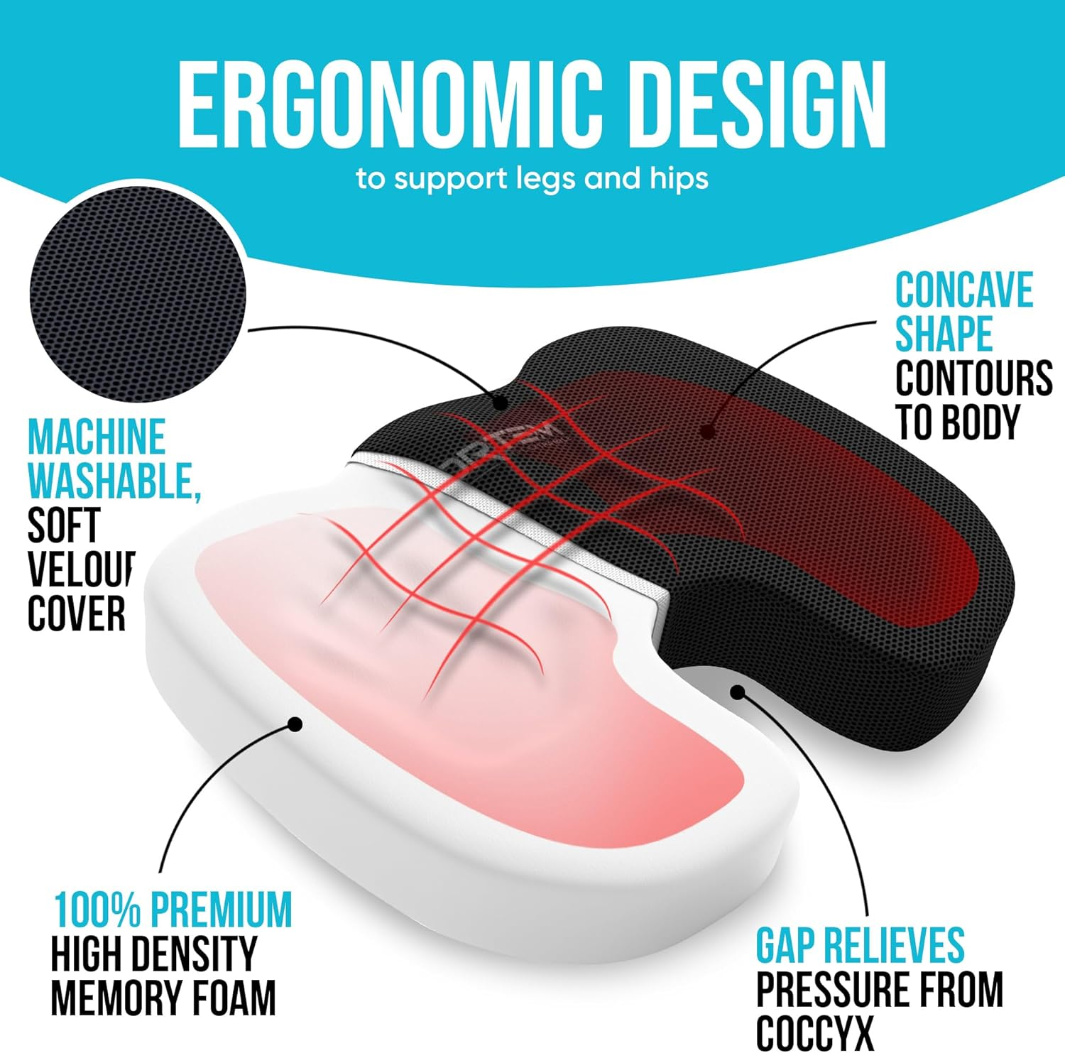 FORTEM XL Chair Cushion/Seat Cushion for Office, Lumbar Support for Chair, Back Support Memory Foam Pillow Washable Cover (Black, Mesh) image number 2