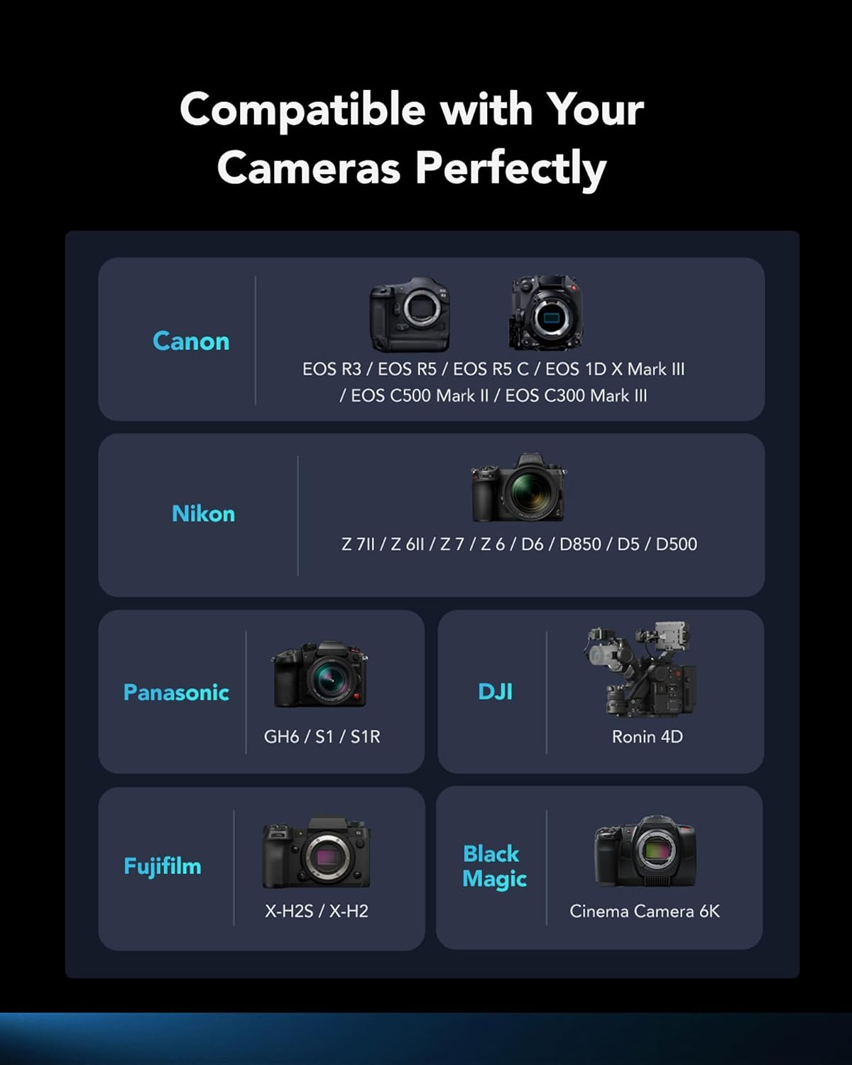 Lexar Professional SILVER Series 256GB Cfexpress Card, Type B Cfe Card up to 1750Mb/S Read, CF Card Adopt Pcie Gen3X2, CF Memory Card Compatible with DSLR, Backward with XQD Camera (LCXEXSL256G-RNENG) image number 6