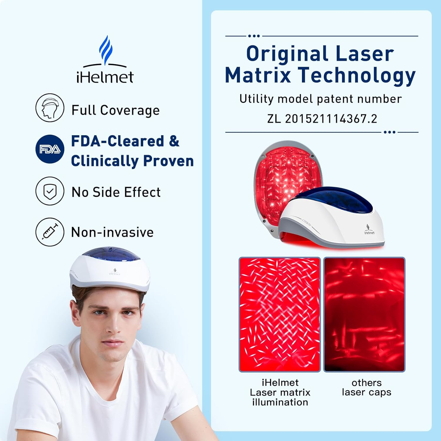 Laser Hair Growth System (FDA Cleared), Hair Regrowth Helmet & Laser Cap, Hair Loss Treatment for Men and Women, Low Level Laser Therapy for Hair Growth, Anti-Thining Treatment，36 Blue image number 5