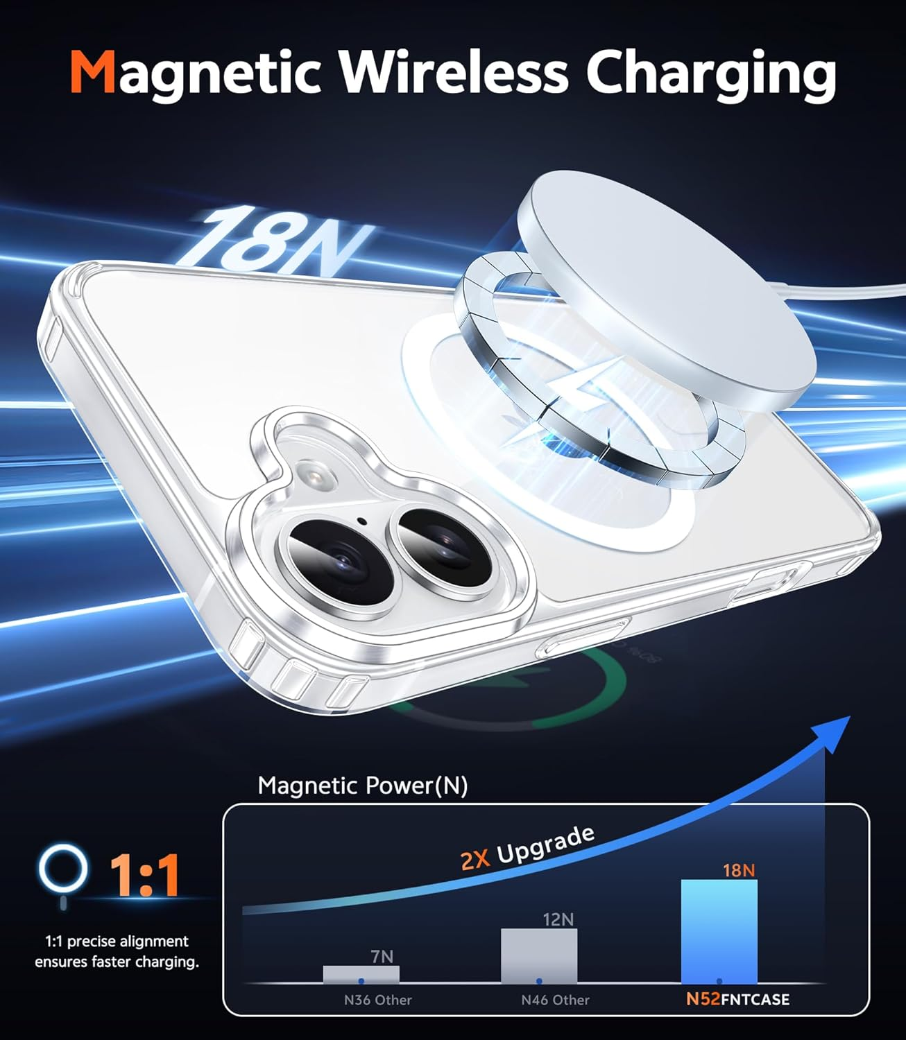 FNTCASE for Iphone 16 Case: Clear Magnetic Military Grade Drop Protection anti Yellowing Slim Case - Rugged Shockproof Protective Transparent Cell Phone Cover(Clear) image number 6