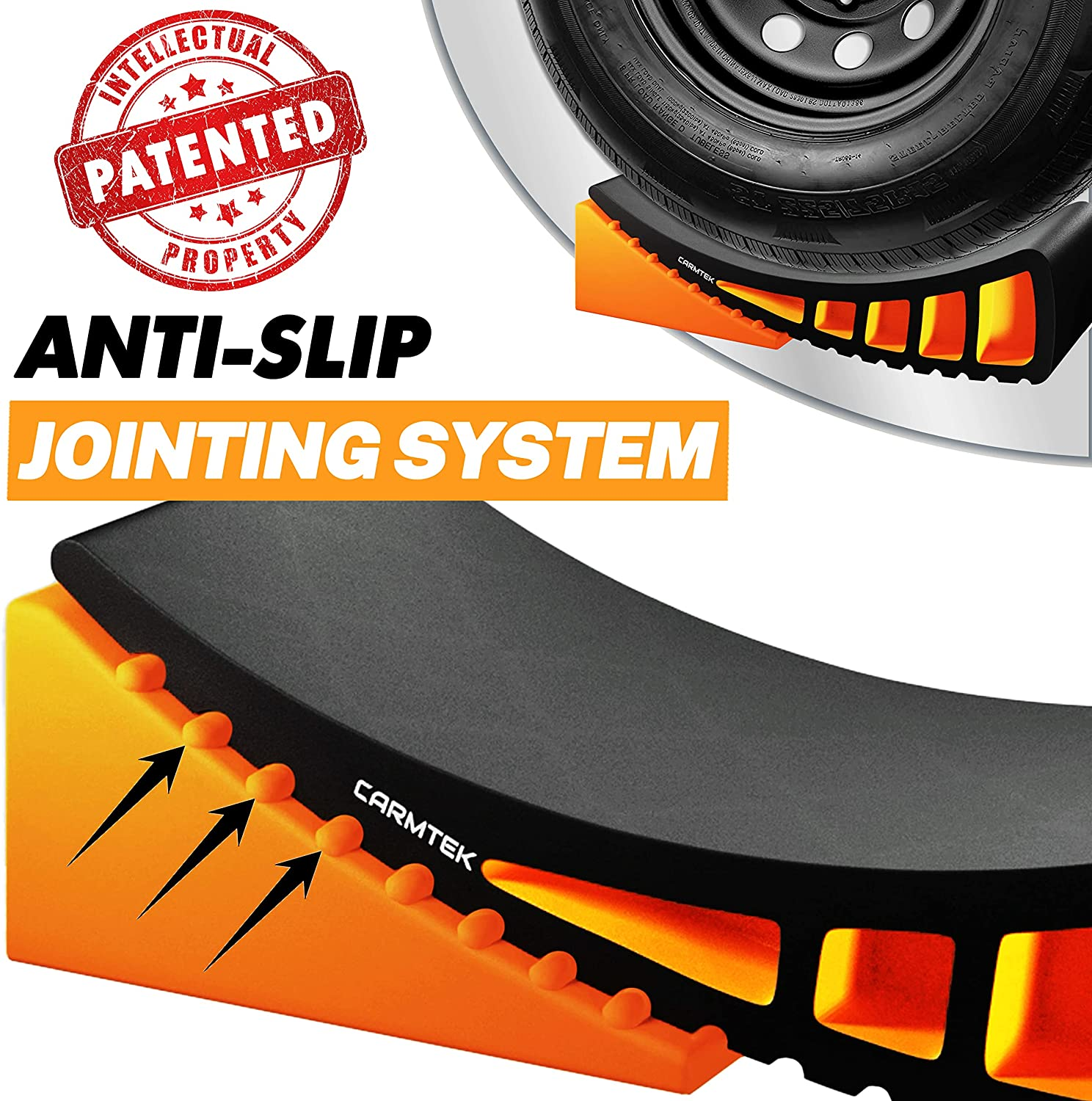 CARMTEK Camper Leveler 2-Pack Kit | Curved RV Levelers with Trailer Wheel Chocks for Dual Axle Trailers | Faster RV Leveling System than RV Leveling Blocks | RV Accessories for Travel Trailers