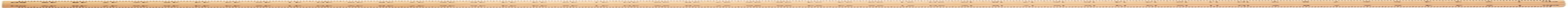 Celco Rulers Wooden 30Cm Polished Drilled with M