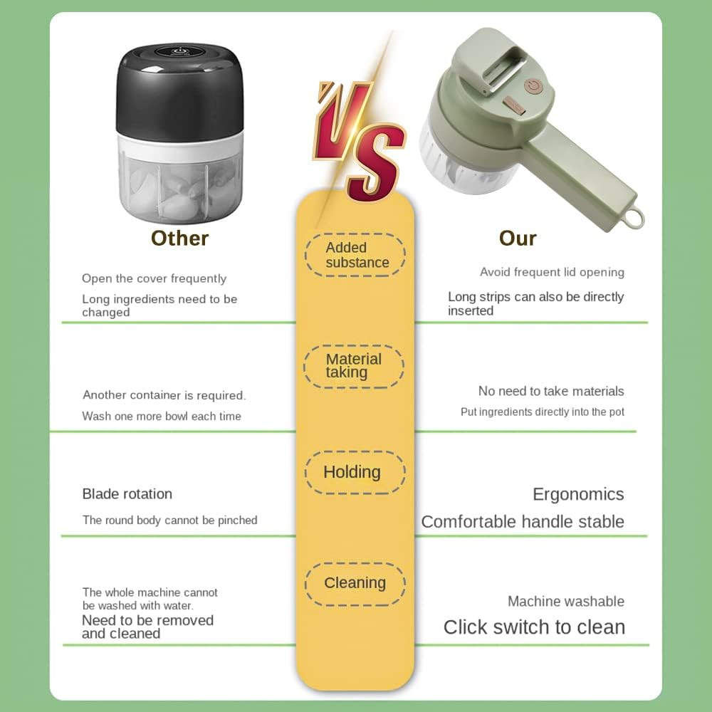 Vegetable Chopper 4 in 1 Handheld Electric Food Chopper Set Wireless Vegetable Cutter Set with USB Powered for Garlic Chili Onion Celery Ginger Meat Green image number 5