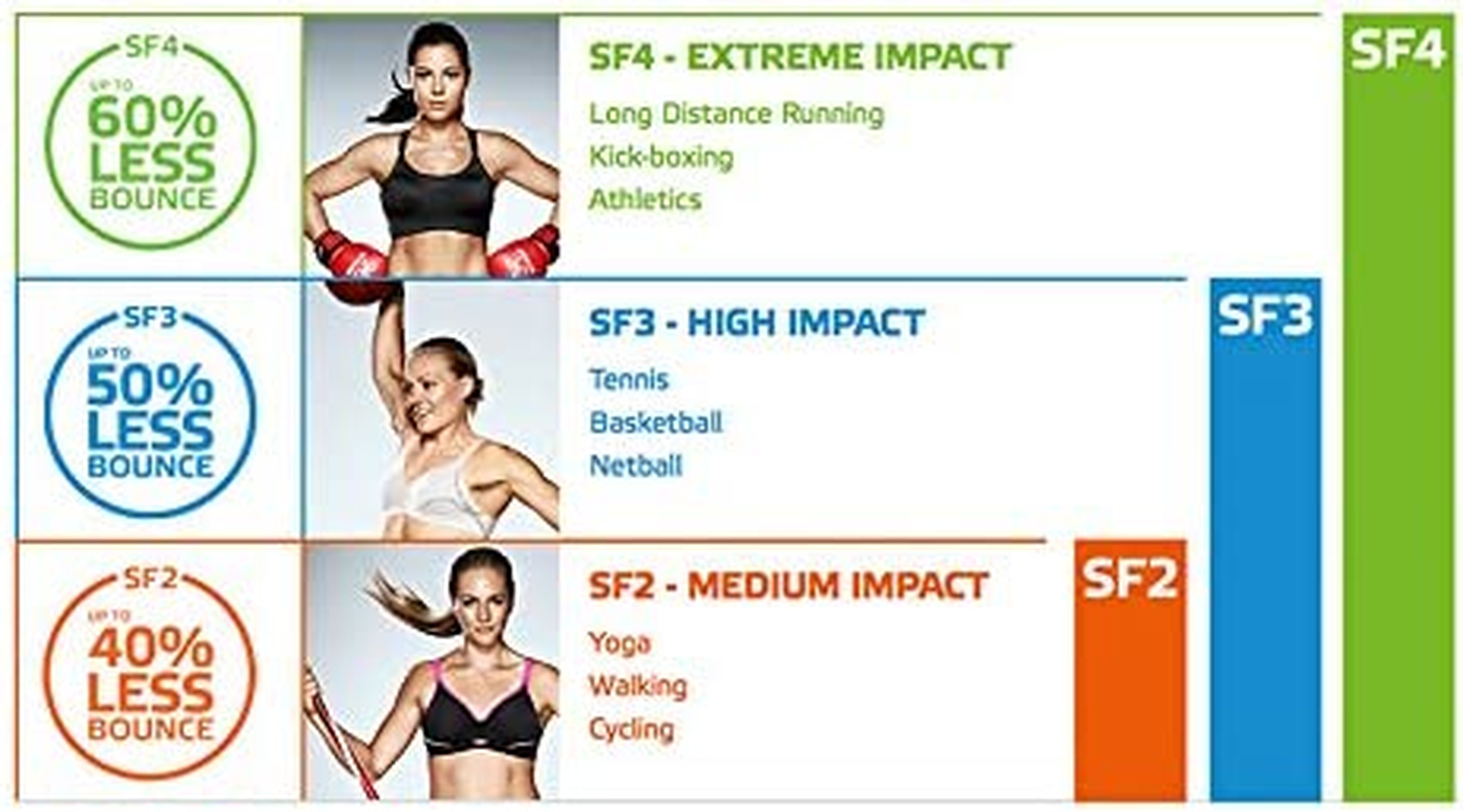 Berlei Women'S Sf4 Extreme Impact Underwire image number 4