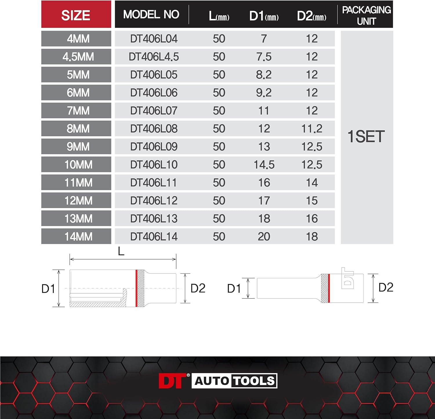 DT Auto Tools 1/4-Inch Deep Socket Set, 12-Piece, 4-14Mm Range, 6-Point Design image number 1