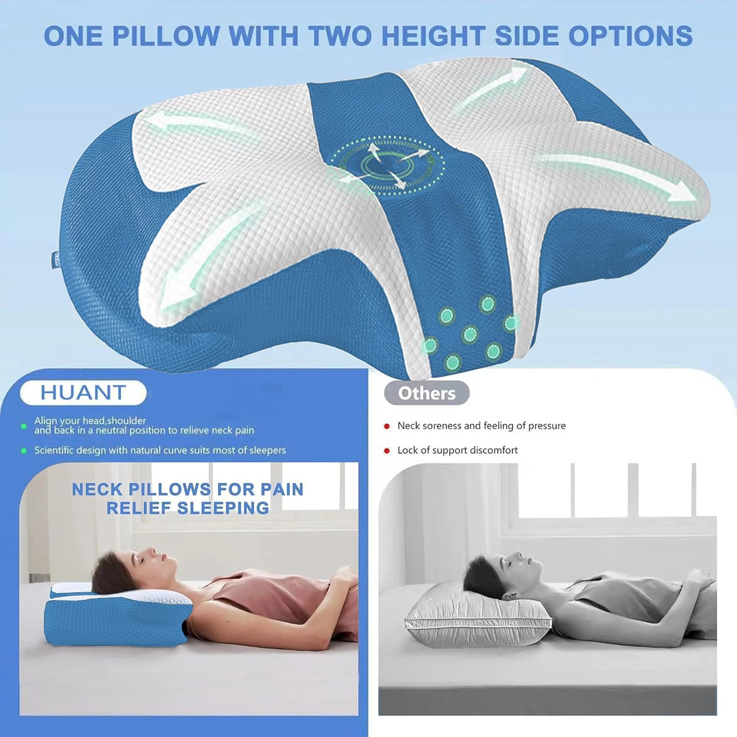 Pain Free Aussies Cervical Pillow &ndash; Ergonomic Memory Foam Contour Pillow for Neck Pain Relief, Neck & Shoulder Support &ndash; Ideal for Side, Back, and Stomach Sleepers image number 6