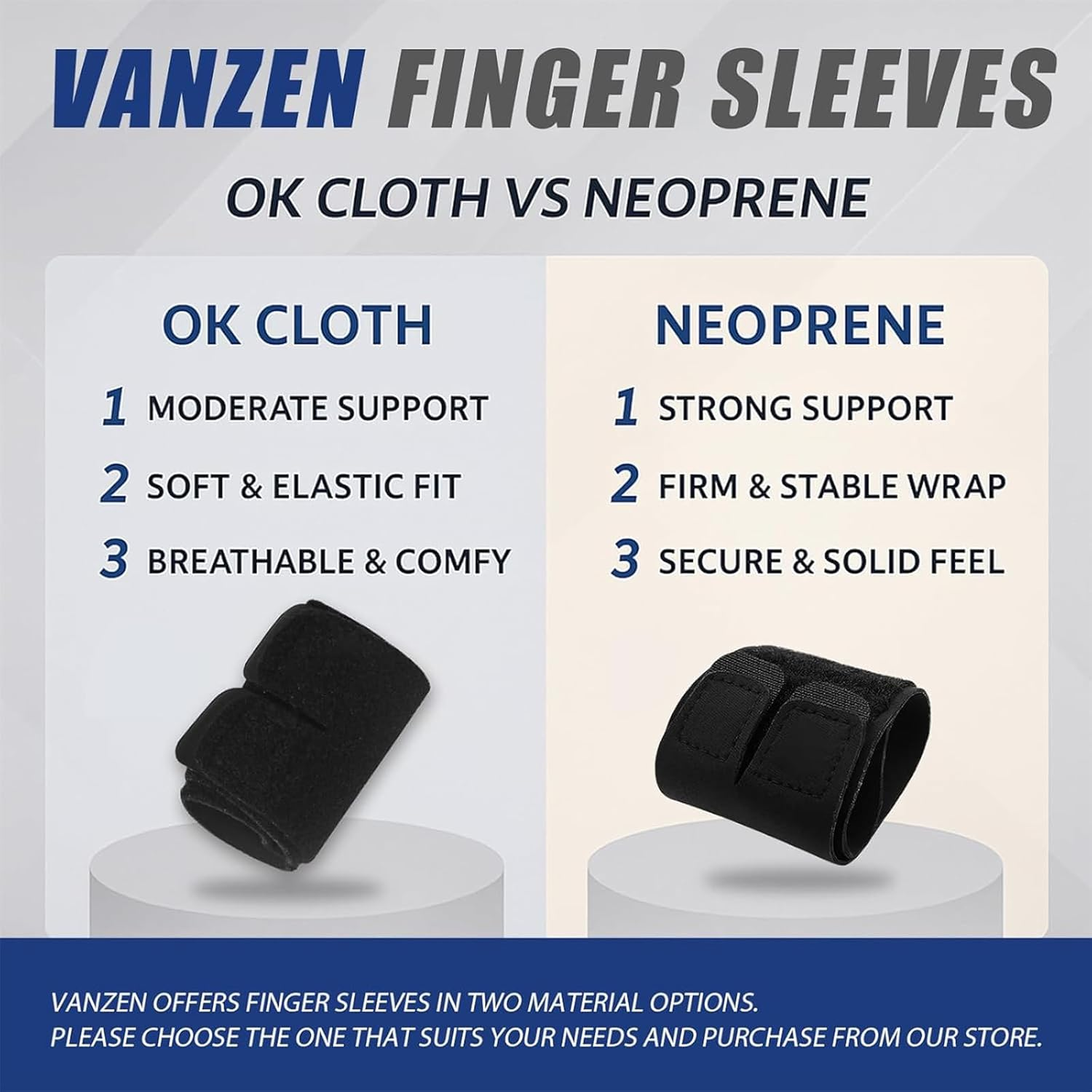 Reusable Finger Sleeves Protectors (2PCS) &ndash; Double Finger Splints, Adjustable & Breathable Compression Brace for Basketball, Tennis, Badminton, Volleyball & Sports image number 5