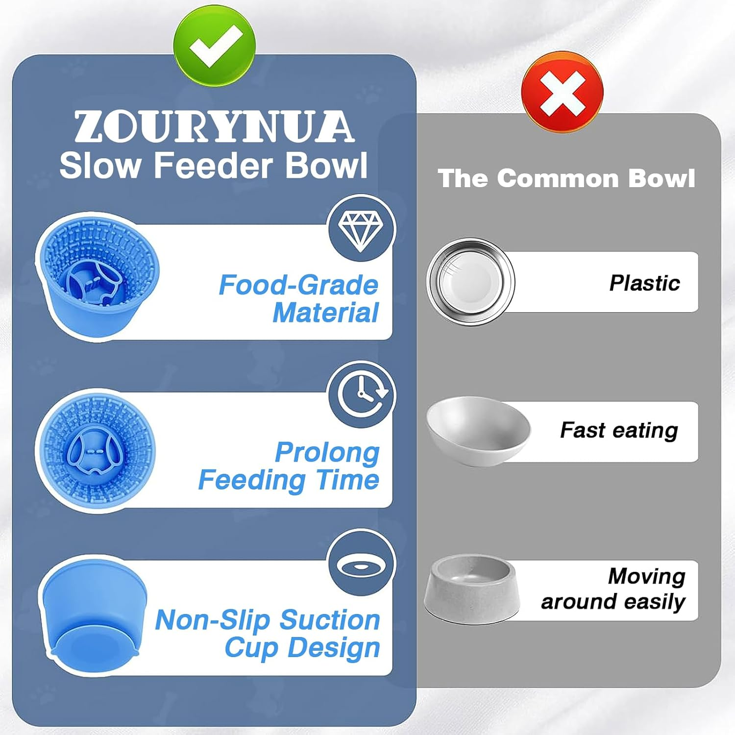 HAOJIAXUANH Dog Slow Feeder Bowl, 2Pcs Blue Silicone Dog Bowl Set,Healthy Pet Interactive Feeder with Suction Cups,Slow down Eating Speed,Dog Toys for Distraction,Relieve Anxiety