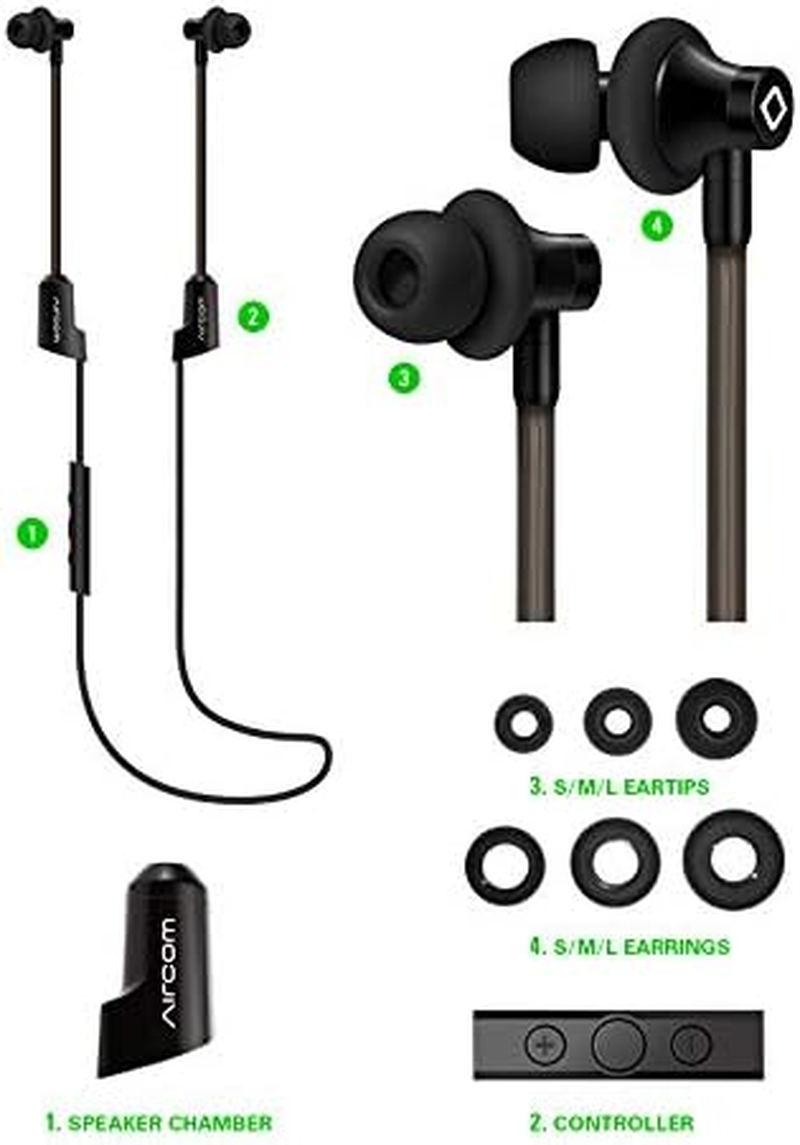 Aircom A3 Active Air Tube Headphones - Anti-Radiation Wired Sports Earbuds with Airflow Audio Technology for Premium Sound and EMF Protection &ndash; White image number 1