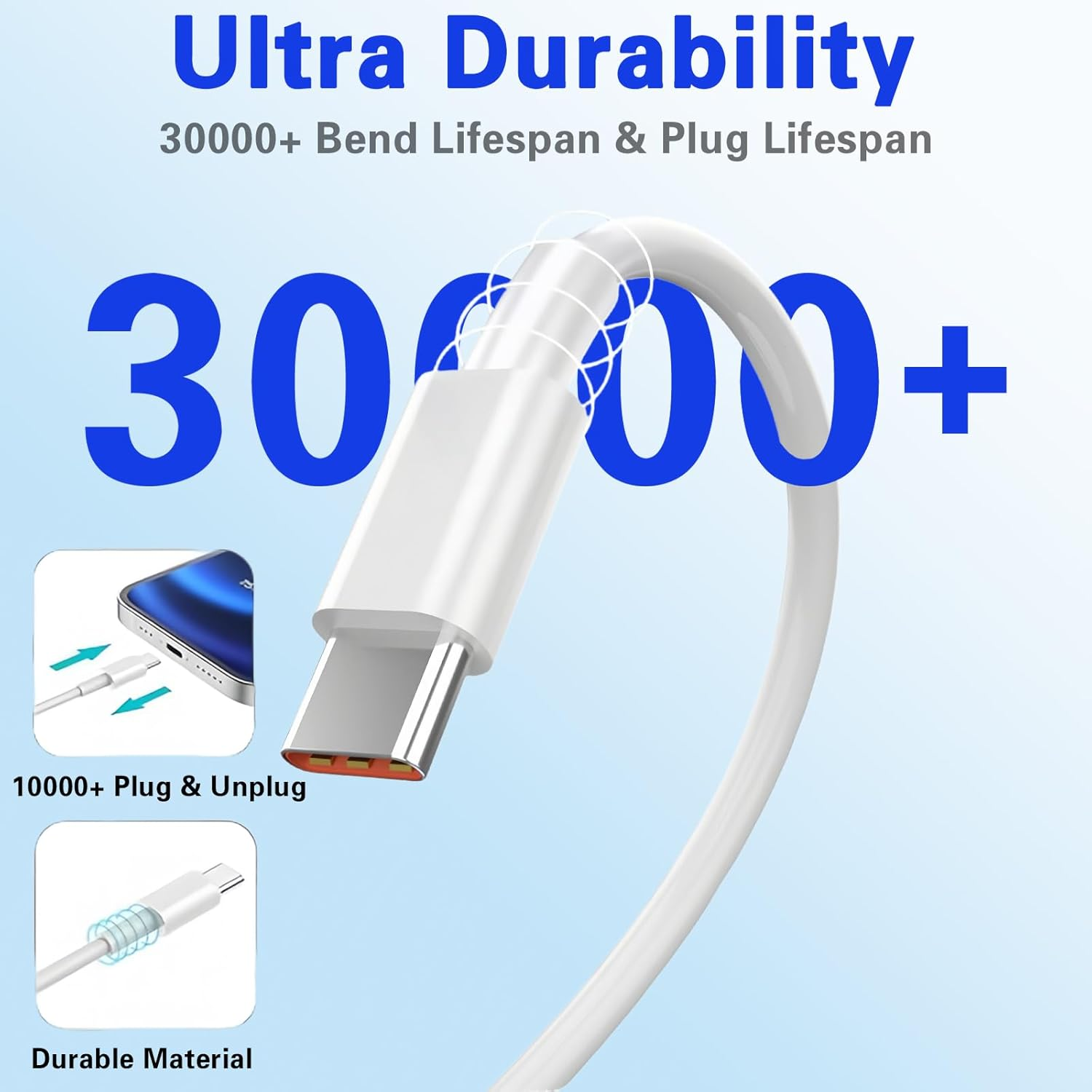 5Pack USB a to C Cable 60W【5 * 1M】 Fast Charging 6A Quick Charger Cord, Compatible with Iphone 17/16/15,Samsung Galaxy S10 S9 S8 Plus, Note 10 9 8, LG V50 V40 G8 G7 (White) image number 4