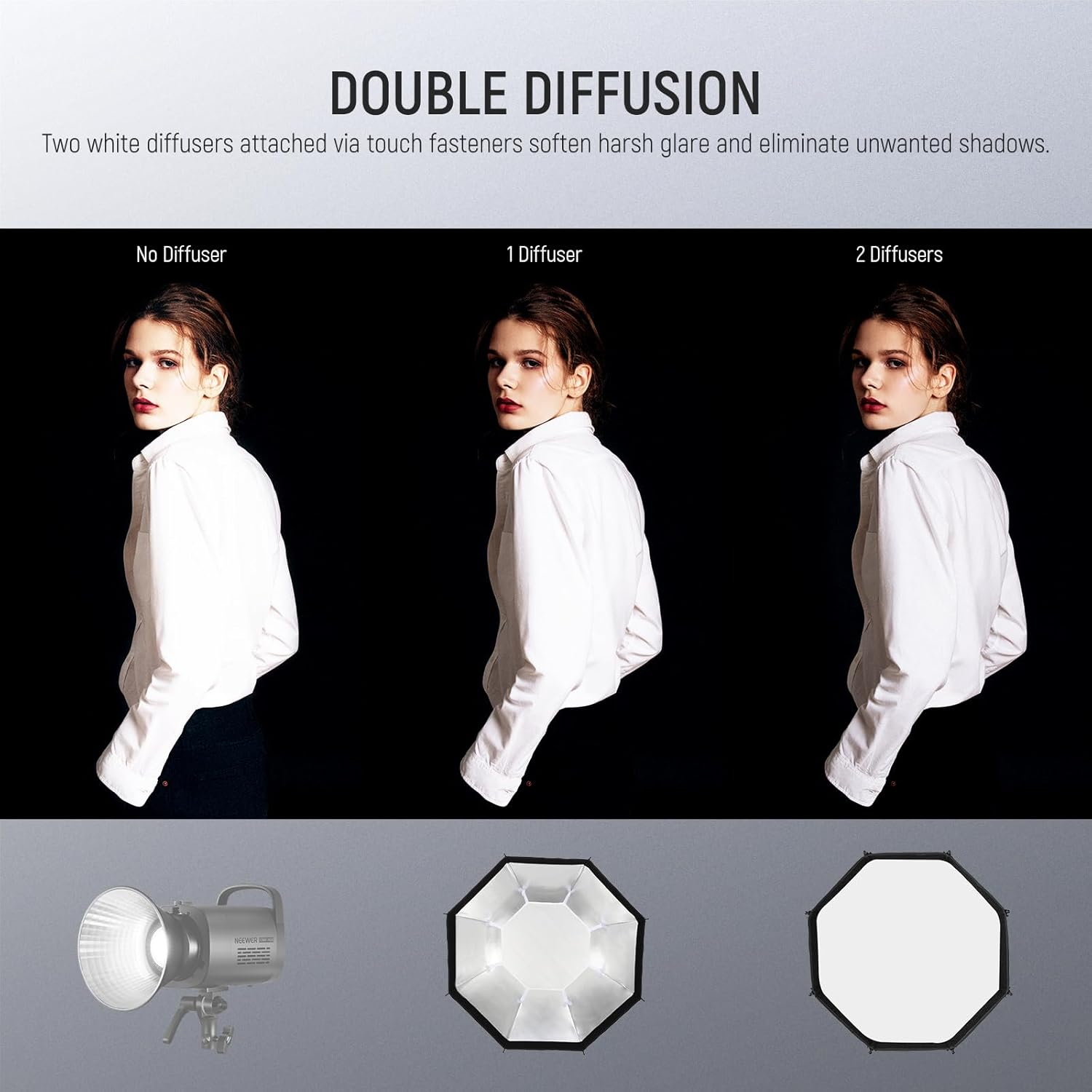 NEEWER Basics Octagonal Softbox Kit for Studio Photography Video Recording Streaming, 25.6"/65Cm Quick Release Bowens Mount Softbox/Grid/Light Diffusers for Continuous Lighting & Strobe Flash, NS33P image number 1