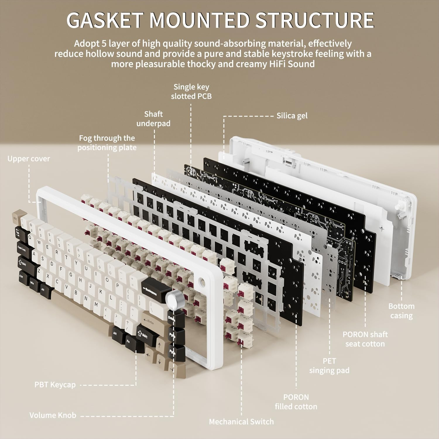 ATTACK SHARK X66 Wireless Mechanical Gaming Keyboard with Knob,Tri Mode USB-C/BT5.0/2.4G Gasket Mounted 60% RGB Gaming Keyboard 66Keys,Pbt Keycap, Hot Swappable Custom Strawberry Switch(Cheese White) image number 3