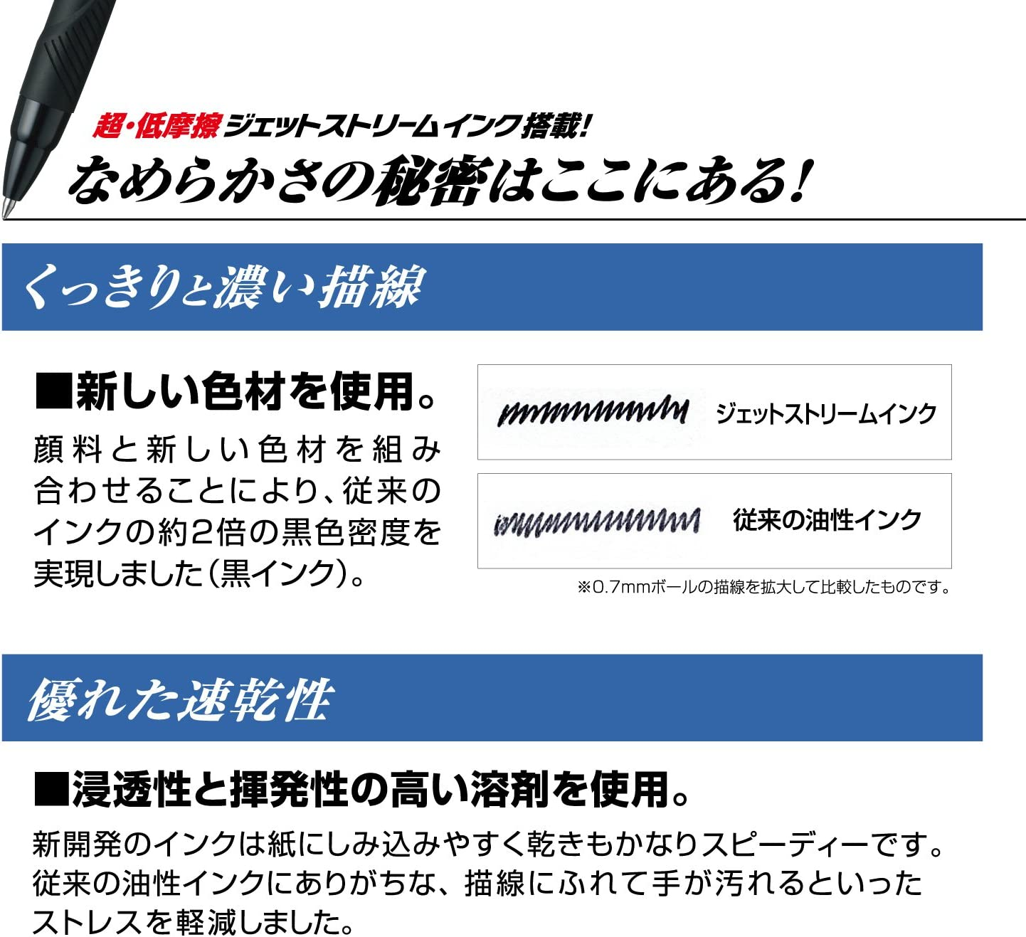 Uni Jetstream Multi Pen 4 and 1, 0.5Mm Ballpoint Pen (Black, Red, Blue, Green) and 0.5Mm Mechanical Pencil, Teal Blue (MSXE5100005.39) - Blue image number 5