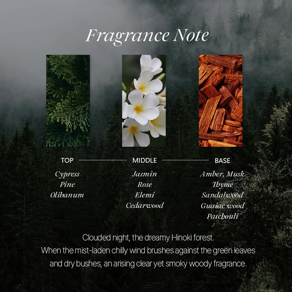 Koelf Foot Cream Mystic Grove 50Ml (1.69 Fl. Oz.) - Foot Care, Odor Care, for Dry & Rough Skin, Hinoki Scented, Cypress, Amber, Foot Repair Cream with Urea, Enzyme, Glycolic Acid for Smooth Skin image number 3