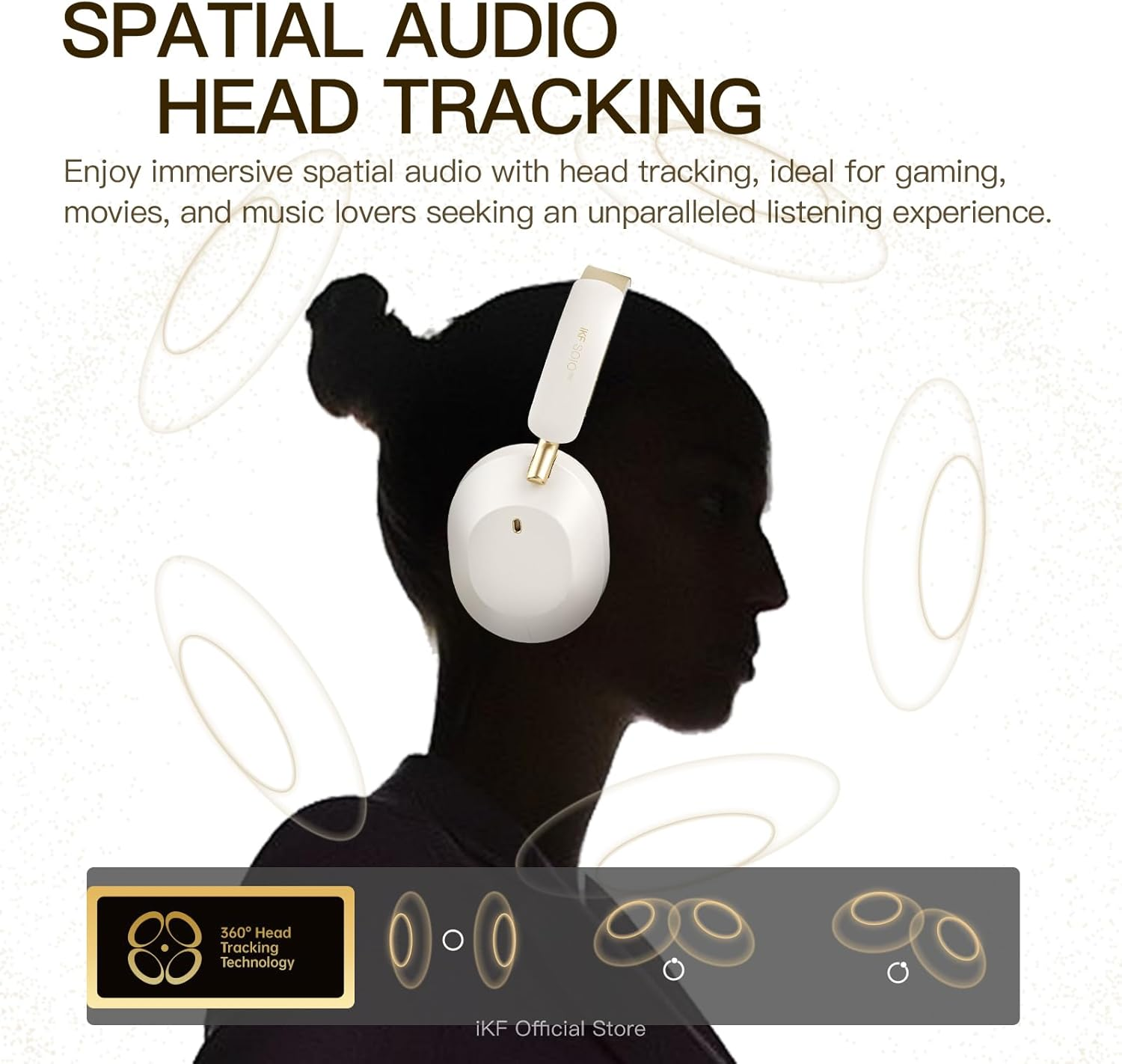 Ikf Solo Pro Adaptive Noise Cancelling Headphone, Wireless over Ear Bluetooth,Overhead Headset with Head Tracking, Hi-Res Audio, 140H Playtime, Comfortable Fit, Clear Call, Customize via an App image number 2