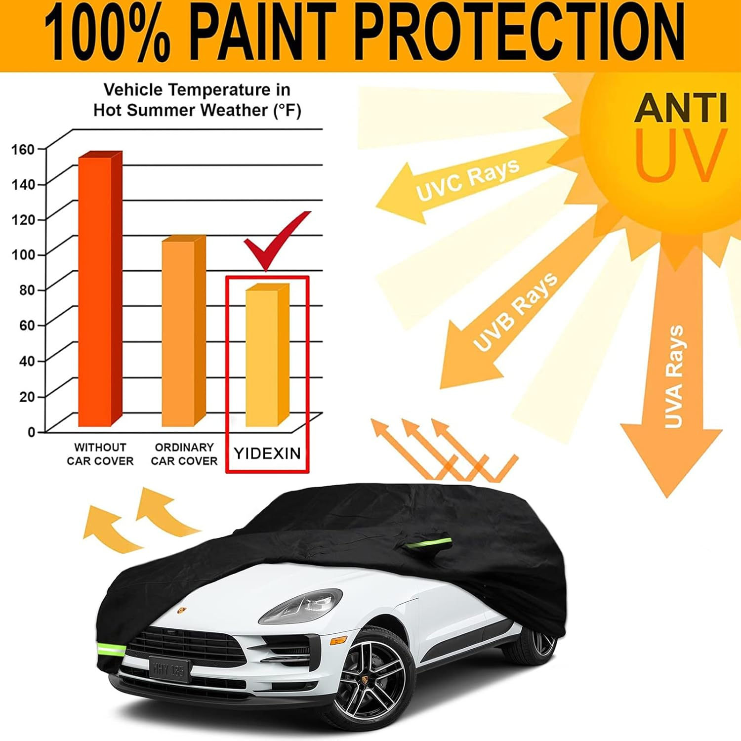 Waterproof Car Cover for 2014-2022 Porsche Macan Car Cover Custom Fit 100% Waterproof Windproof Strap & Single Door Zipper Bands for Snow Rain Dust Hail Protection (Macan) image number 5