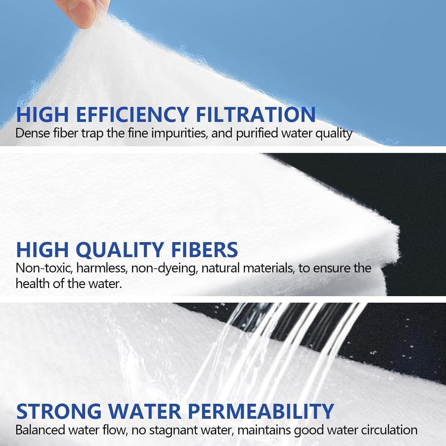 1 Pcs Aquarium Filter Sponge Biochemical Cotton Filter Foam Sponge Media Roll Pad for Aquarium Fish Tanks