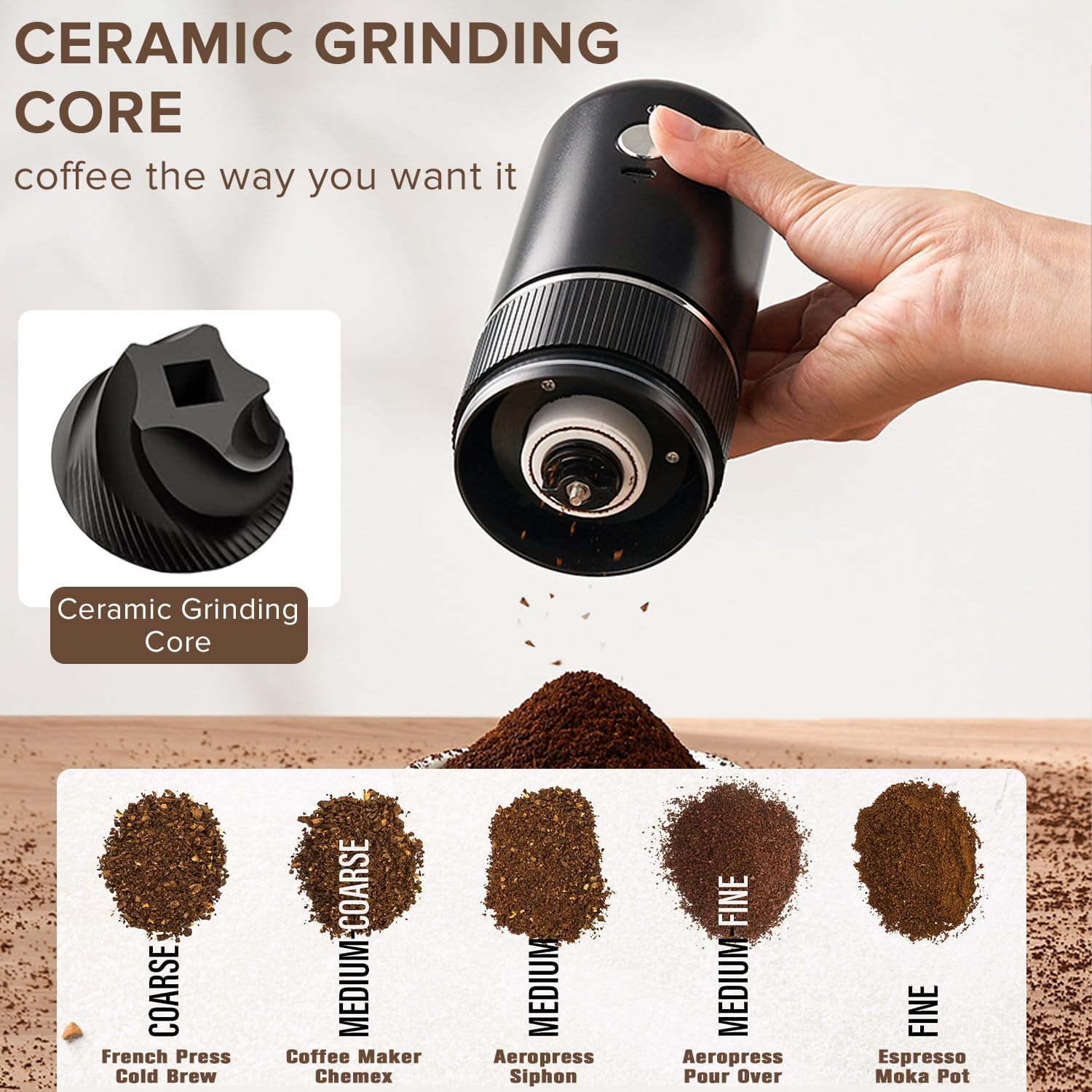 Yakiter Portable Electric Burr Coffee Grinder, Upgraded Version Rechargeable Coffee Bean Mill with Adjustable Precision Grinding, One Touch Button Push Button Operation with Brush(Black) image number 2