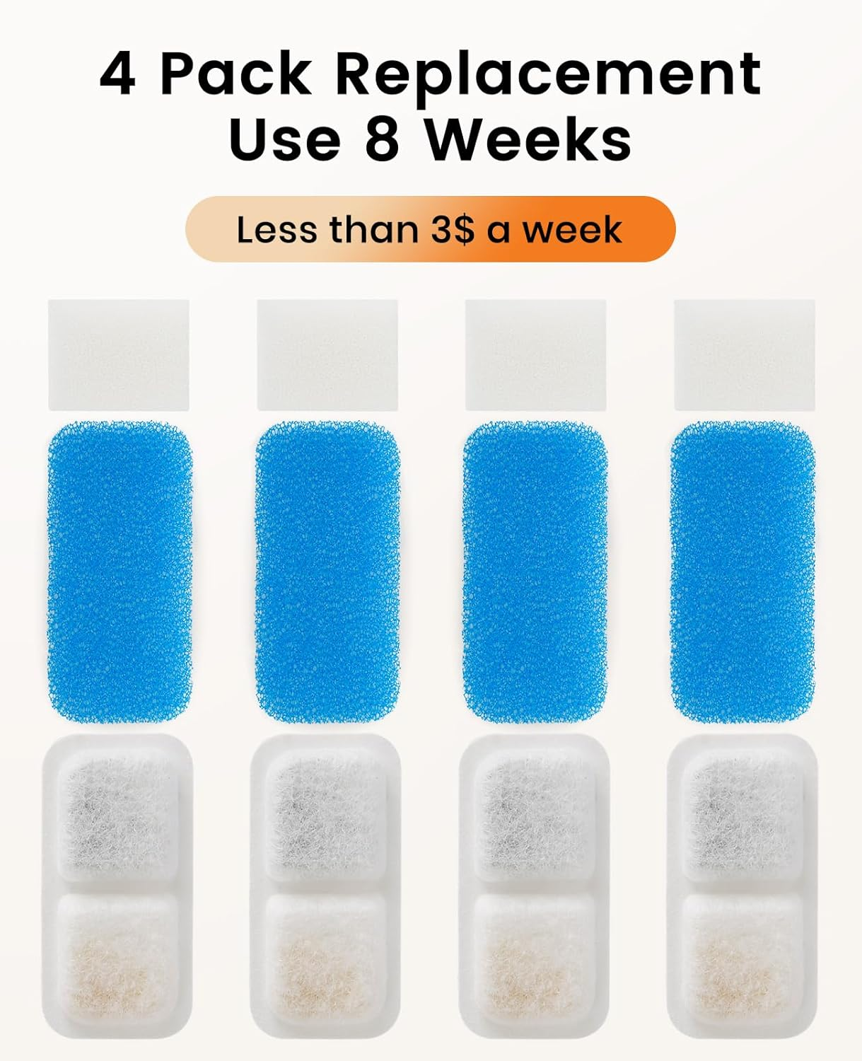 Oneisall 4-Pack Replacement Filter for Cat Fountain 304 Stainless Steel Drinking Fountain for Cats image number 4