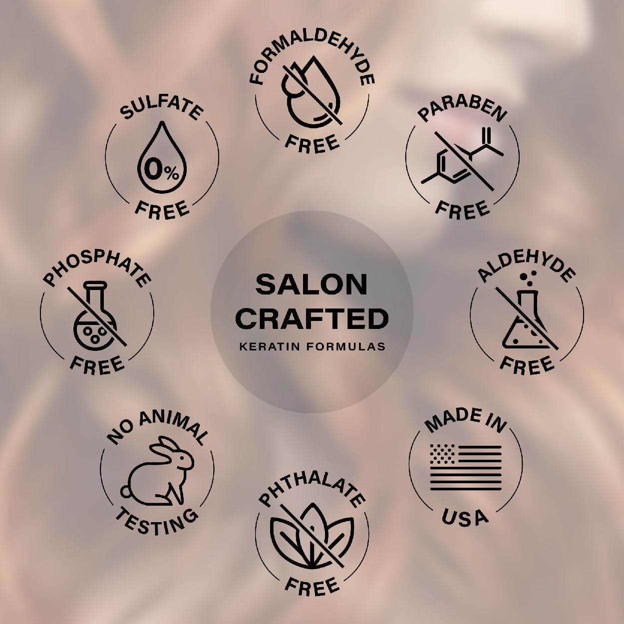 (350Ml) - Peter Coppola Colour Control Shampoo - a Sulphate Free, Keratin Safe, Colour Safe, Gentle Cleansing Shampoo (350Ml) for Daily Use. image number 4