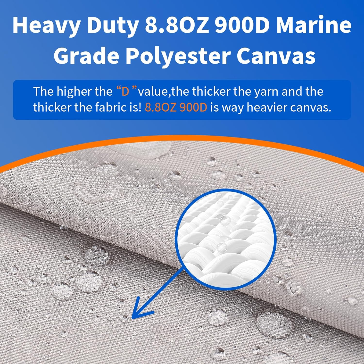 True 900D Oxford Tearproof Anti-Scratch Pop up Camper Tent Trailer Cover 100% Waterproof Anti-Uv Folding Camping Trailer RV Cover with 7 PCS Reinforced Windproof Straps for Motorhome (Gray, 12'-14') image number 2