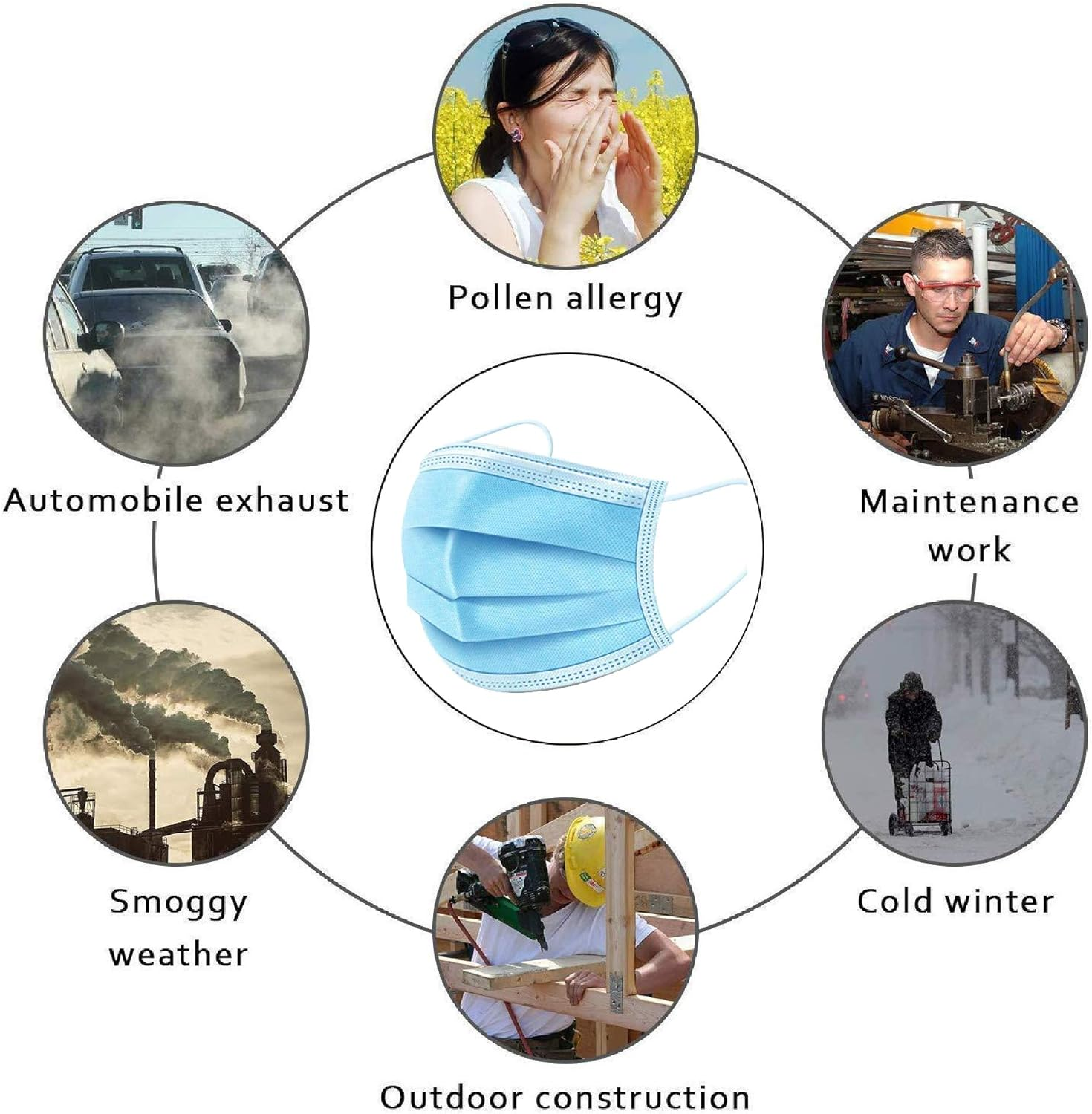 Guardian Shield 50 Pcs 3-Layer Breathable Disposable Earloop Mask (Ship from Sydney)