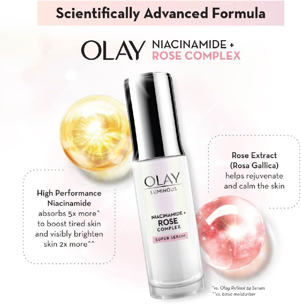 OLAY LUMINOUS 30Ml NIACINAMIDE + ROSE COMPLEX SUPER SERUM REPAIRS TIRED and DULL SKIN image number 1