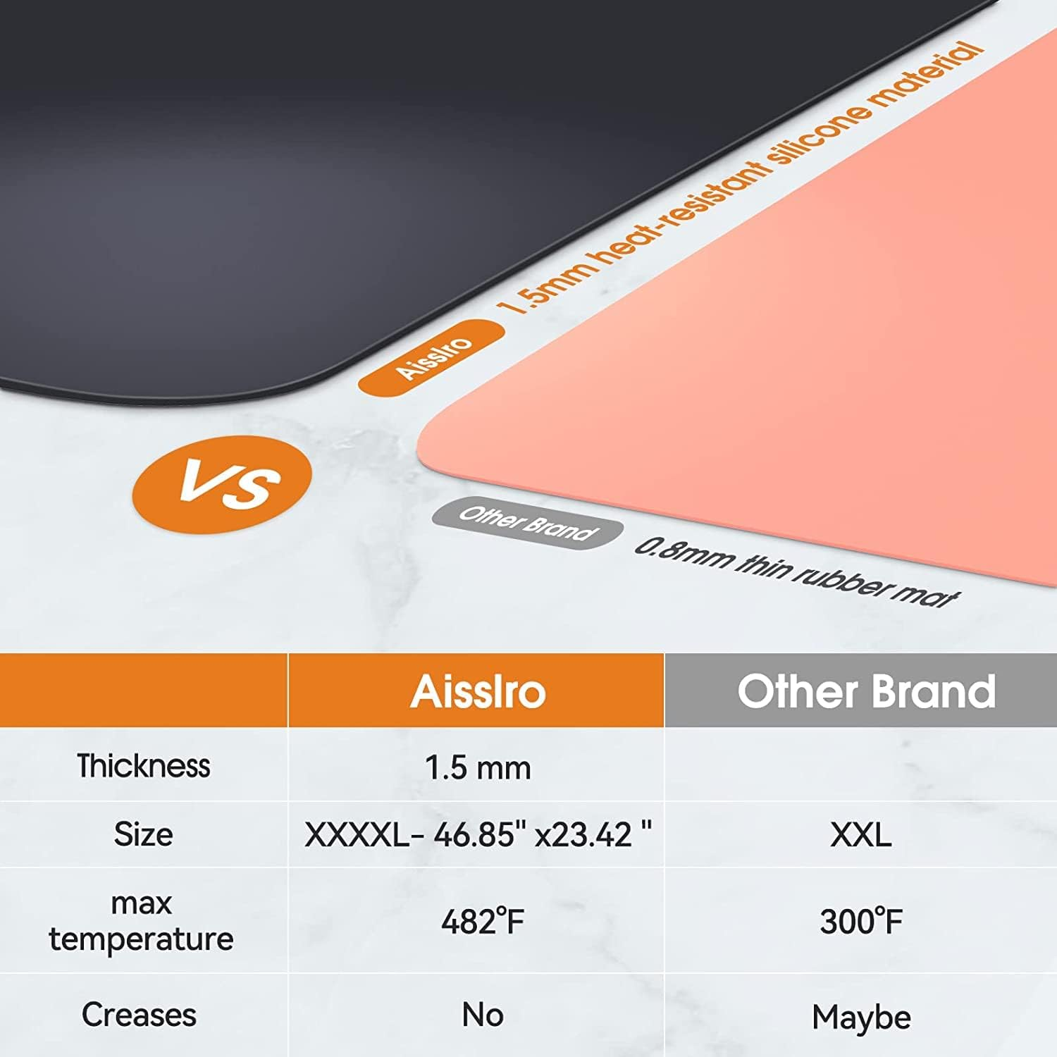 Silicone Mats for Kitchen Counter, 46.8''X23.2'' Large Heat Resistant Mat, Countertop Protector | Placemat | Craft Mat | Baking Mat - Heavy Duty, Waterproof, No Creases, No Odor (Grey) (Black) image number 2