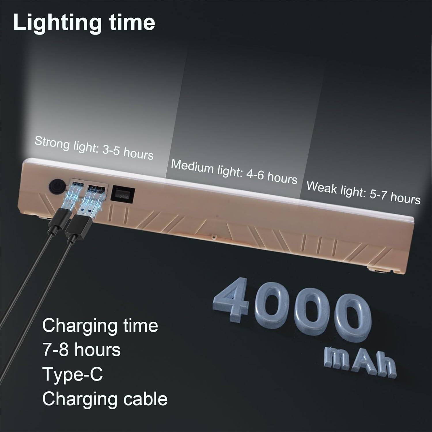 Rechargeable LED Work Light 32CM, Portable Flood Light LED Flashlight Floodlight Camping Lights Spotlights, Security Light for Car Repair Warehouse Garden Fishing Camping Hiking Emergency image number 1