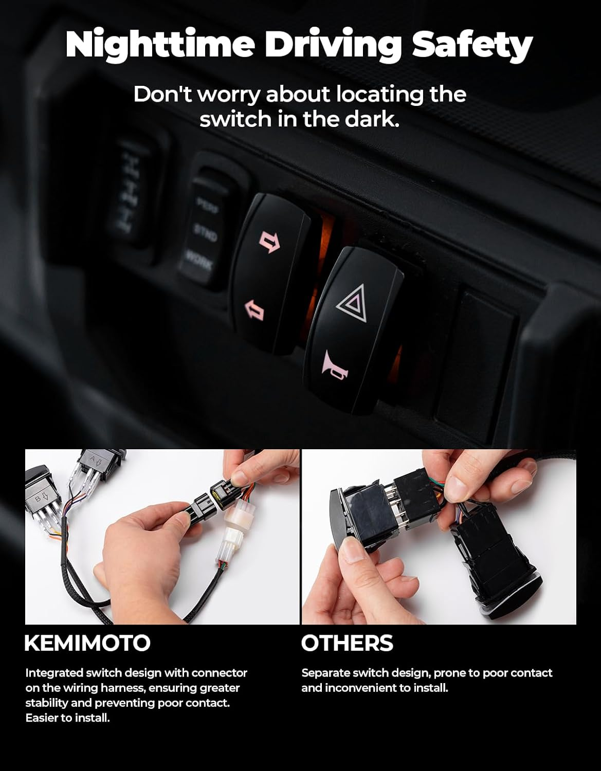 KEMIMOTO UTV Turn Signal Kit with 110D Horn, Pre-Wired, Plug and Play UTV Blinker with Rocker Switch, Hazard Light, Universal Street Legal Kit Compatible with Polaris, Can-Am, Kawasaki, CFMOTO image number 5