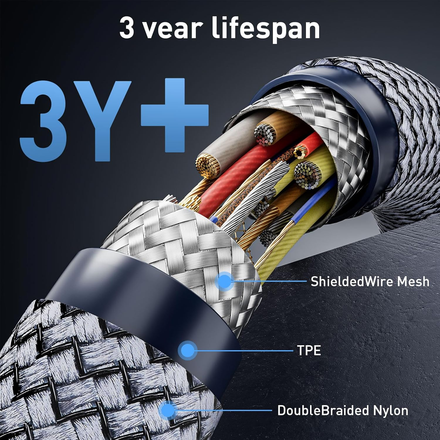 Wengshini USB C Extension Cable 1.5M,USB C Female to C Male Cable Extension,100W/10Gbps Data Transmission for Laptop, Mobile Phone, Monitor, Devices Etc. image number 3