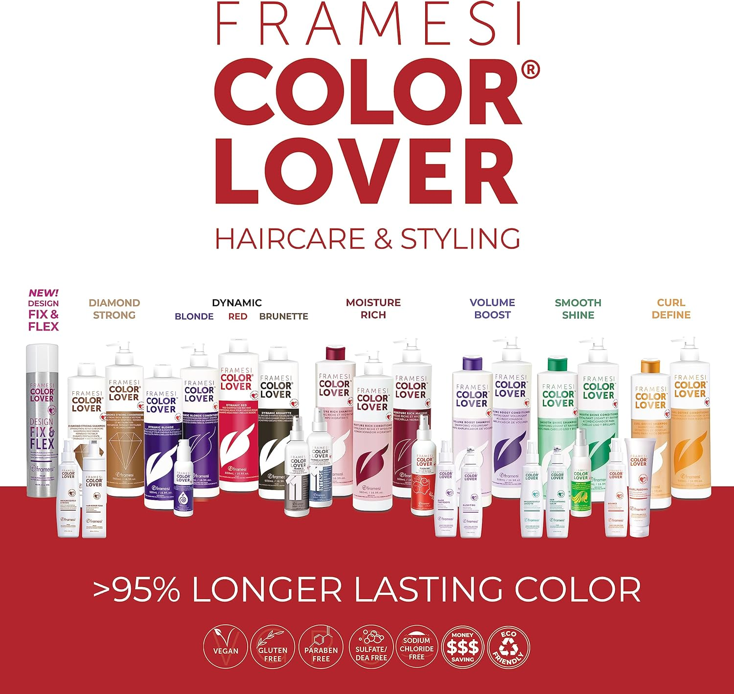 Framesi Color Lover Smooth Shine Shampoo, Sulfate Free Shampoo with Quinoa and Aloe Vera, Color Treated Hair image number 1
