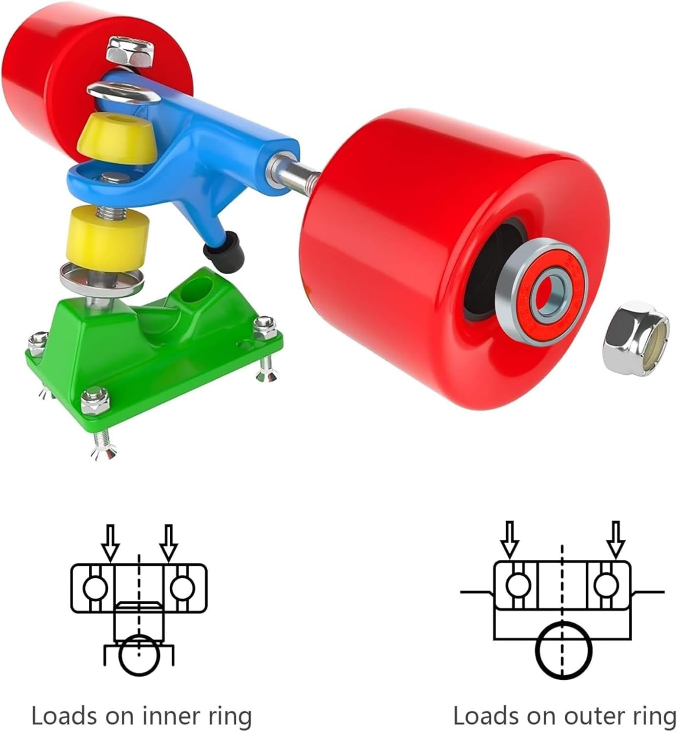 GAIVEK 20 Pcs 608RS Skateboard Bearings,Roller Skate Wheels Scooter ABEC-9 Rubber Sealed Metal Spare Bearing for Four-Wheel Longboard Stunt Scooters Inline Skates (Colorful) image number 4