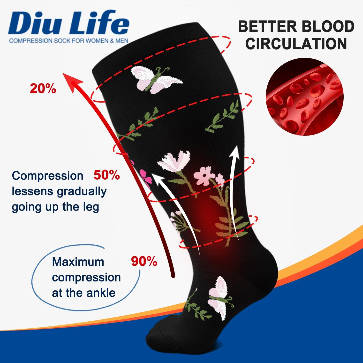 Diu Life plus Size Compression Socks for Women & Men 20-30 Mmhg Extra Wide Calf Knee High Support Socks for Circulation image number 5