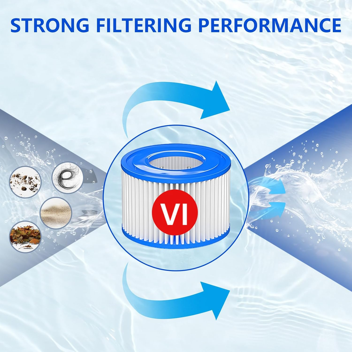 Yazoni 12 Pack Type VI Hot Tub Filter Cartridge, Funsicle Pool Filters, Compatible with Lay-Z-Spa BESTWAY VI Swimming Pools Pump, Filter Cartridge Replacement for above Ground Summer Waves Pool, Kids image number 3