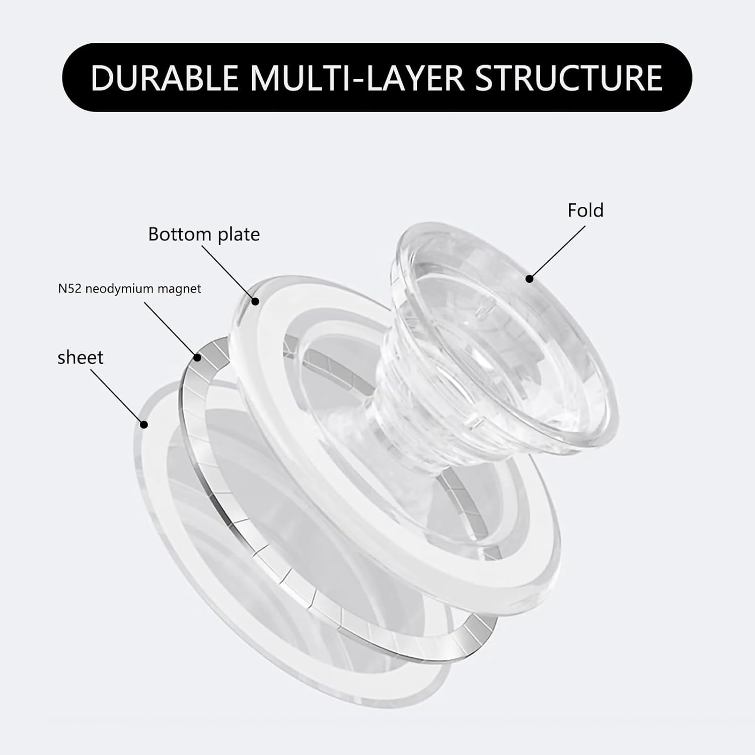 Luzcauwy Magnetic Phone Grip Ring Holder, Easy Hold Free Hand Angled Adjustable Removeable Transparent Clear Compatible with All Smartphones and Cases, Magnetic Socket Grip for Secure Hold image number 4