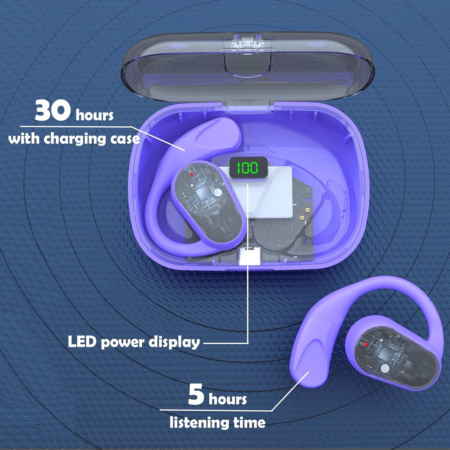 Xmenha Open Ear Wireless Bone Conduction Sport Headphones Bluetooth 5.3, Multiple Colors, IPX5 Water Resistant, 30H Playtime, USB-C, Touch Control, Adult Unisex, Xmenha-Zxy-Ows80 image number 2