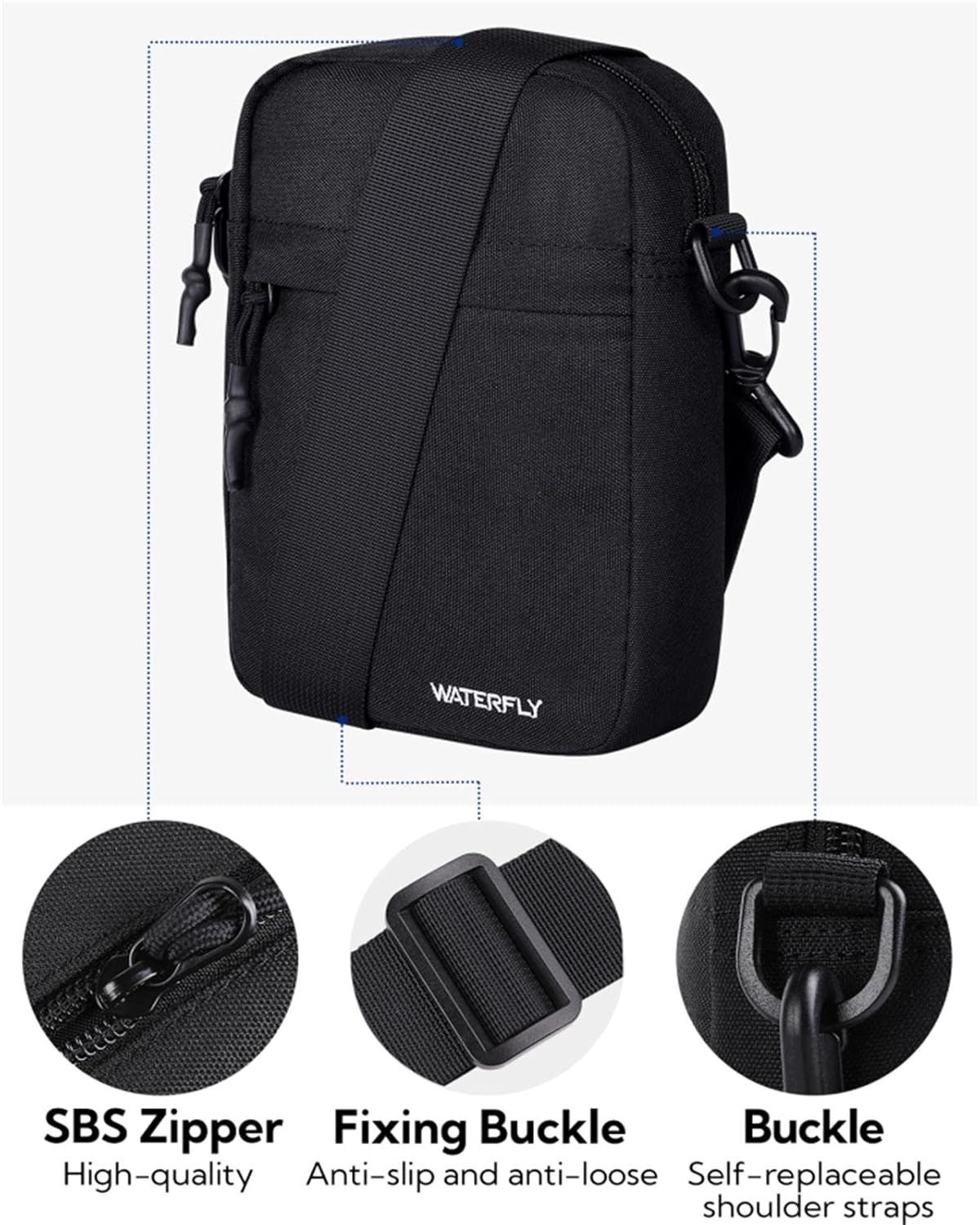 WATERFLY Shoulder Messenger Sling Bag: Crossbody Mobile Phone Case for Men and Women, Chest Bag for Hanging Small Mobile Phone image number 1