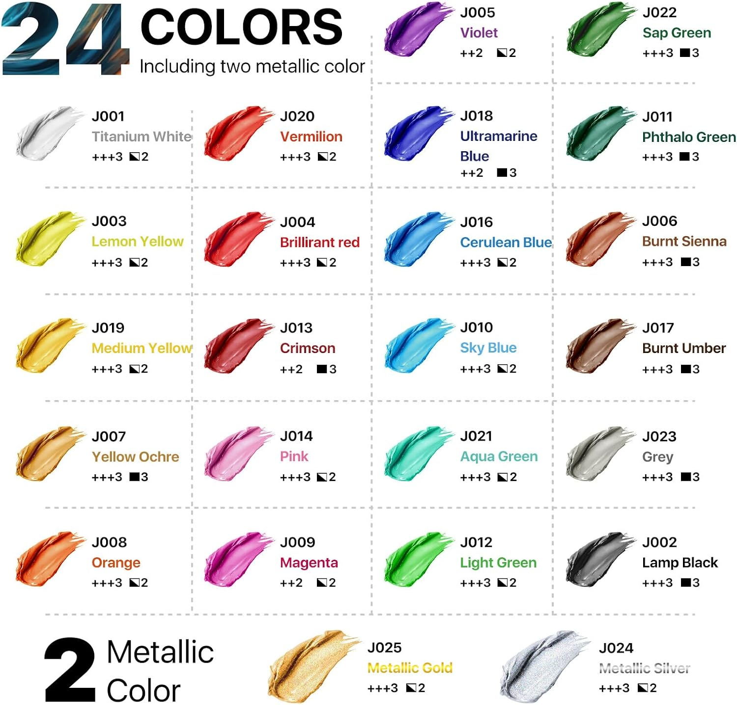 Jusart 24 Colors Acrylic Paint Set 250 Ml(8.45 Oz) Large Bottles (Including Metallic Gold and Silver),Non Toxic Acrylic Paint Professional Craft Paint Kit High Viscosity No Fading Rich Pigment