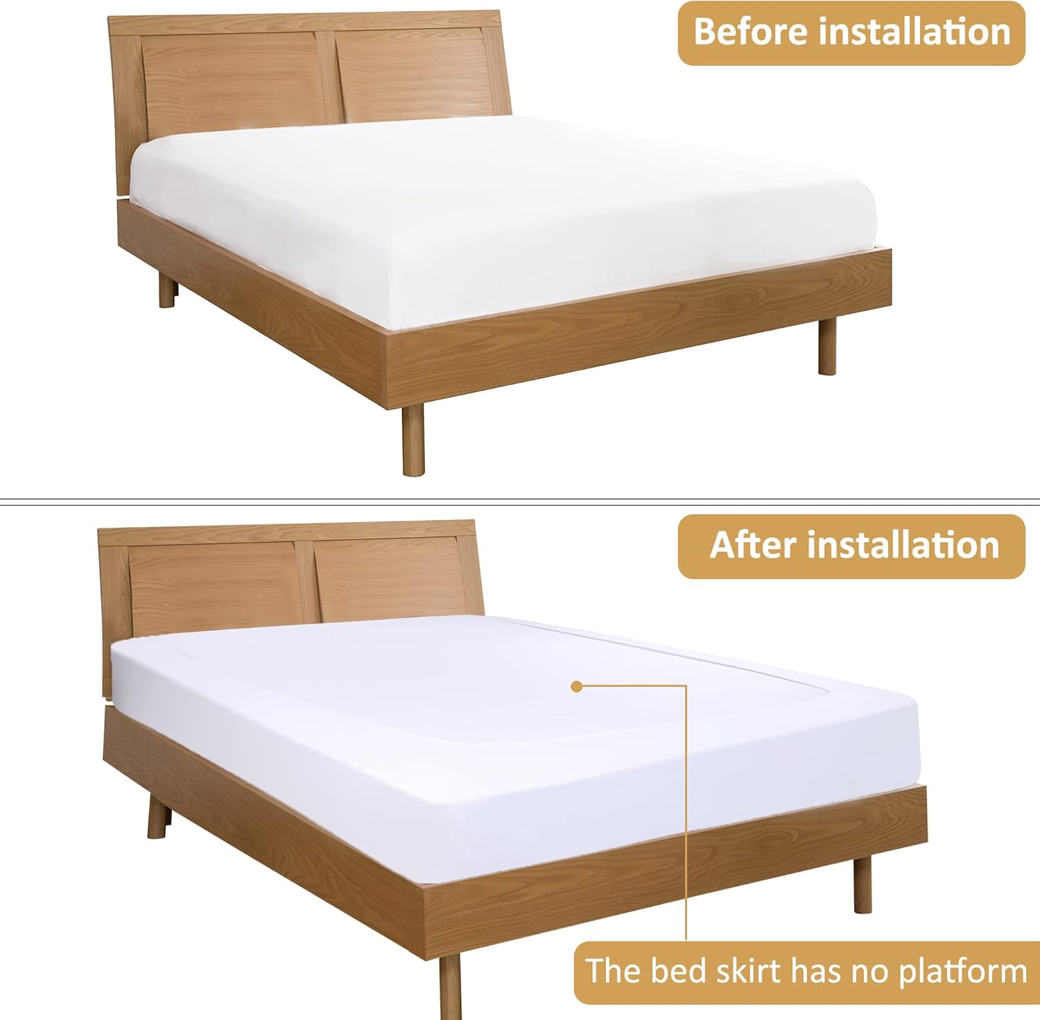 Piccocasa Box Spring Cover Stretchy Fabric Wrap around 4 Sides Bed Skirt Wrinkle Free for Home, Elastic Mattress Cover Fits Mattress up to 14" White Queen image number 2