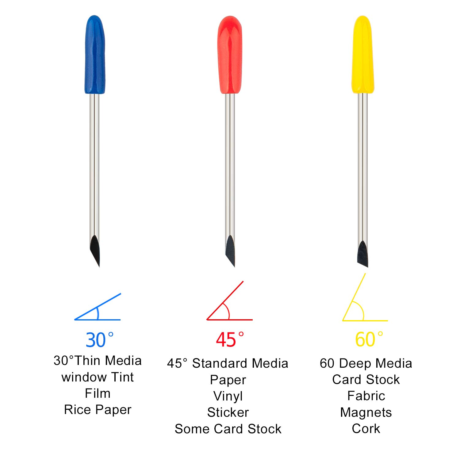 CB09 CB09U Blade Holder Base Compatible with Graphtec ， with 30 Pcs Cutting Blades (30/45/60 Degree) Holder Base for Silhouette Cameo 1 2 3/Portrait/Curio/Graphtec 6000/CE 5000-60 Plotter image number 3