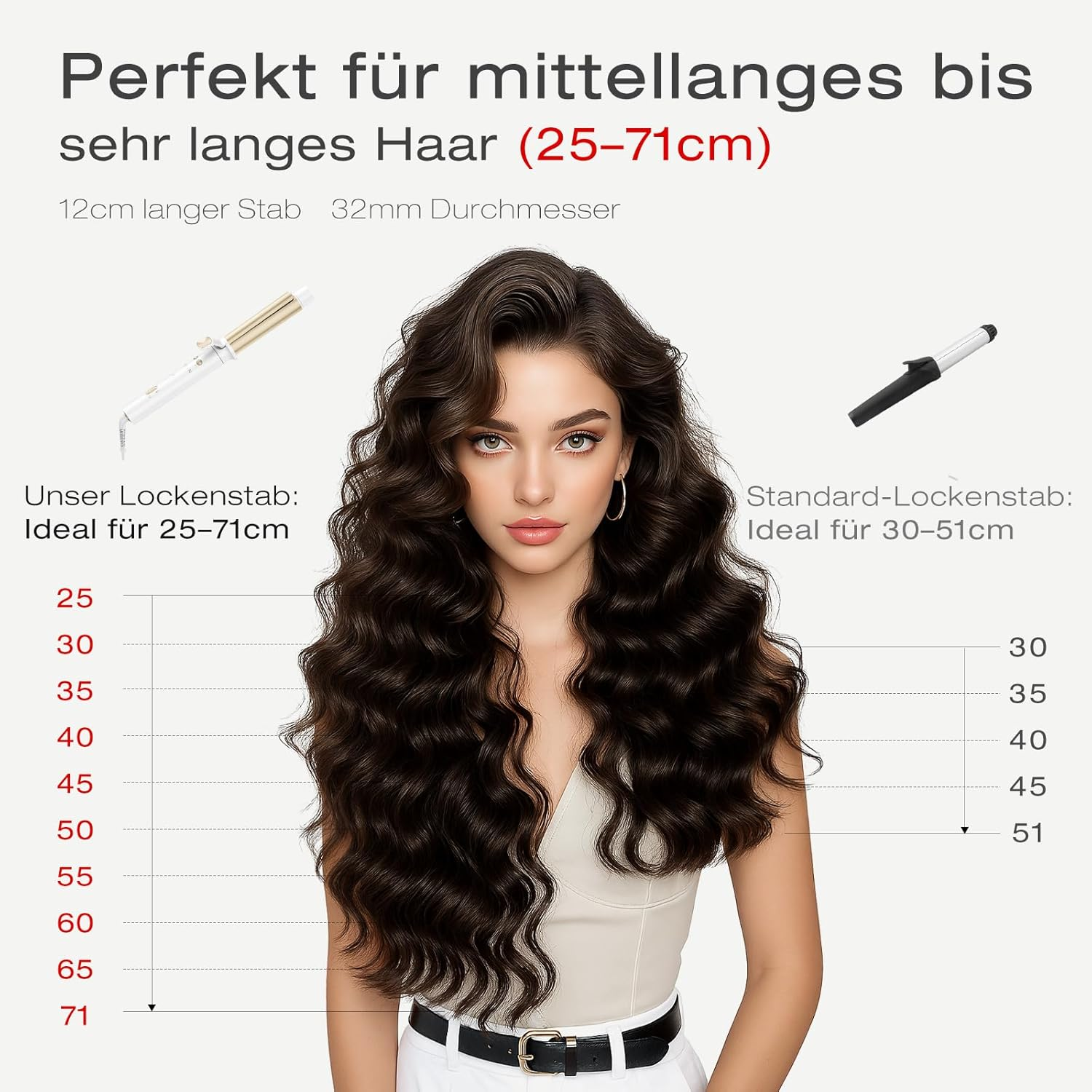 ANLAN Fast, Effortless Curls image number 1