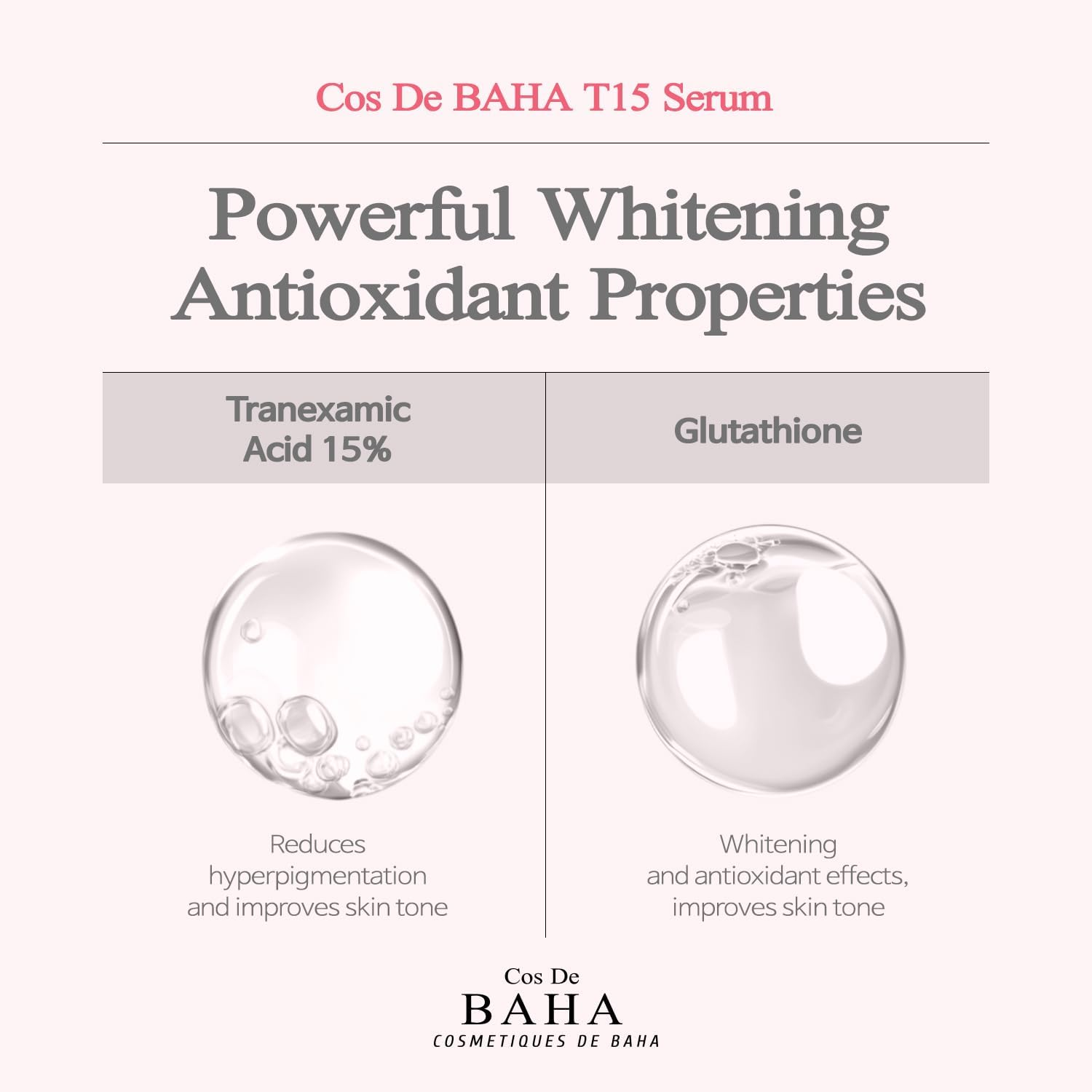 Cos De BAHA Tranexamic Acid 15% Serum 30Ml / 1.0 Fl Oz image number 3