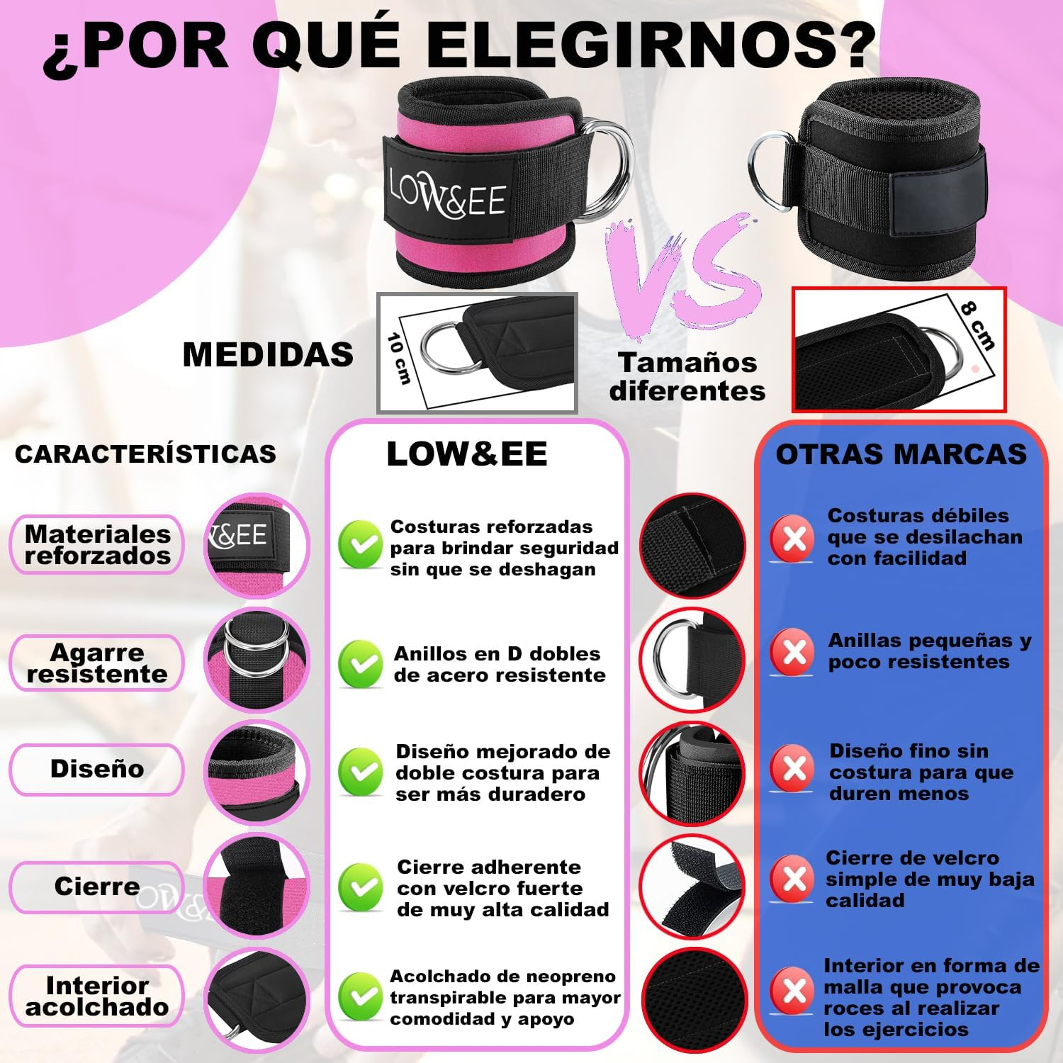 LOW&EE&reg; Pack of 2 Ankle Strap Pulleys Gym - Ankle Brace for Pulley Padded with Velcro for Women and Men - Gym Ankle Strap for Cable Machine Fitness and Gym image number 5