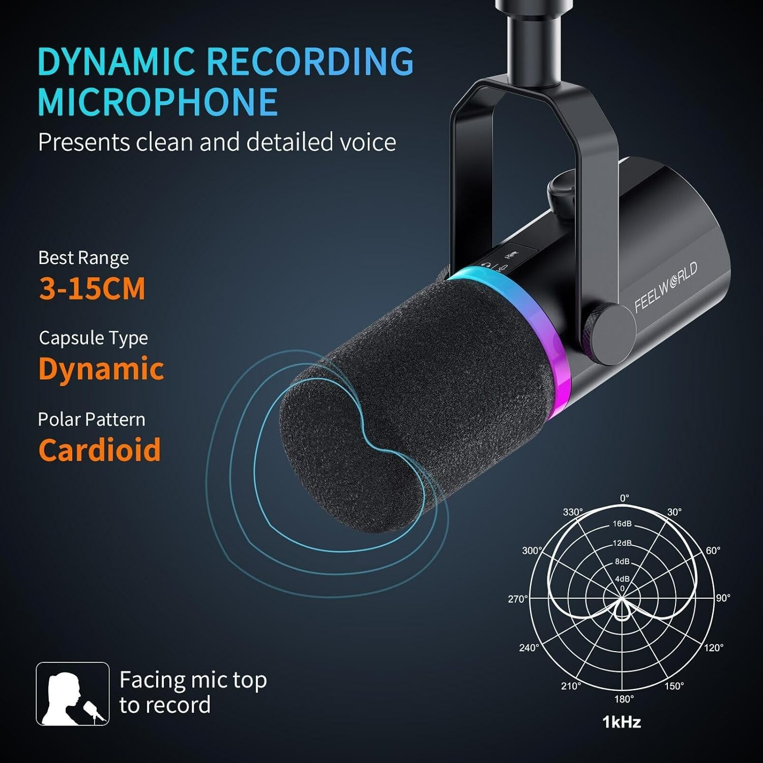 FEELWORLD PM1 Dynamic Microphone, PM1 XLR/USB Dynamic Metal RGB Lighting Microphone for Podcasting Recording Gaming Live Streaming image number 5